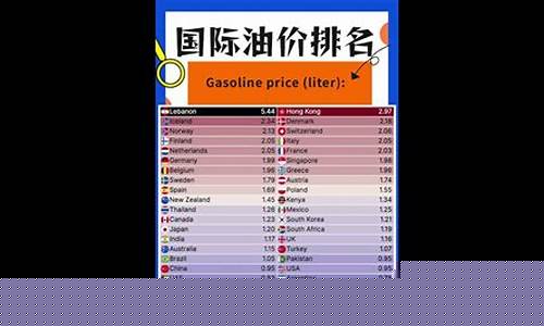 国家地区油价排名_国家地区油价排名最新