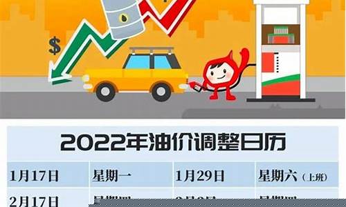 油价怎么算_油价怎么分配合理