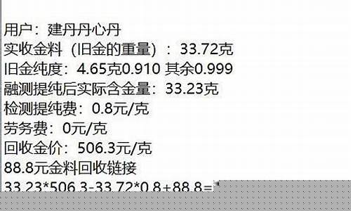 株洲那里回收金价最高_株洲那里回收金价最高的地方