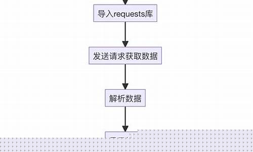 金价实时行情查询_今天国际金价实时行情查询