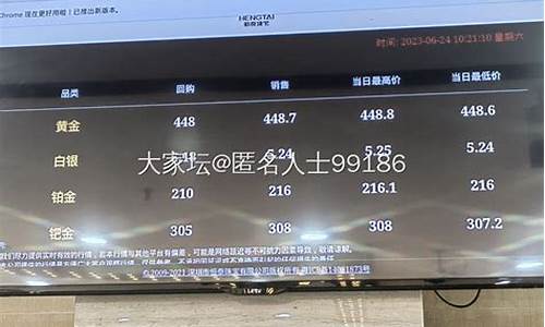 恒泰回收金价查询_恒泰贵金属回收