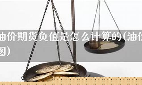 油井平衡油价怎么计算_油井平衡油价怎么计算的