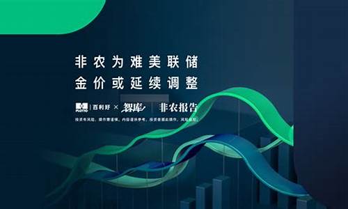非农及美联储金价_美联储金价最新行情