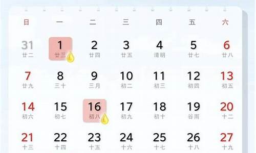 调价油价调价窗口_油价调价窗口再开启