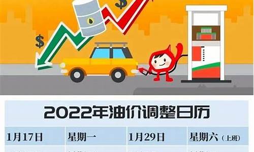 湖南汽车油价调整时间表_湖南省油价调整日期