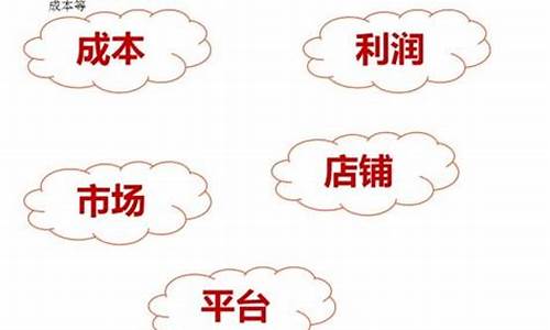 金店点数的技巧_点金价钱设置多少