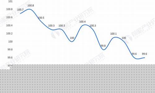 2019冶金价格_冶金多少钱一吨