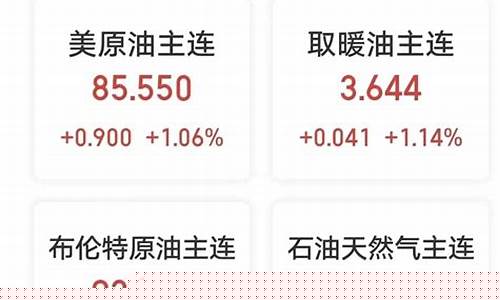 呼和浩特油价格查询_呼和浩特未来油价涨跌