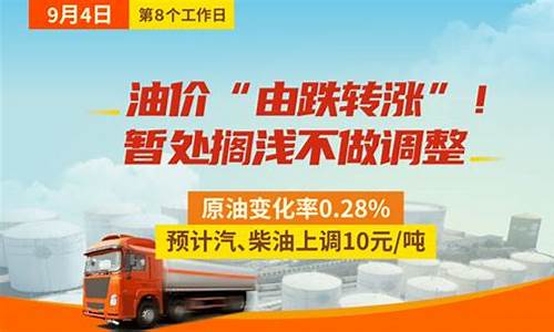 油价由几部分组成_油价由几部分组成的