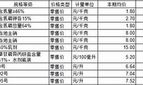 汝州有金矿吗_汝州哪里金价便宜