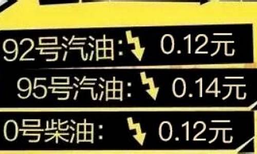 今天美国油价消息_今日美国油价最新报价