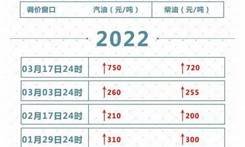东海到新浦油价需要多少_东海到新浦火车时刻表