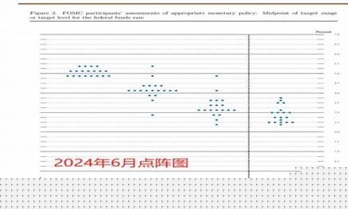 工商银行金价_2015工行金价