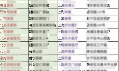 正规五金价格查询_各种五金的价格
