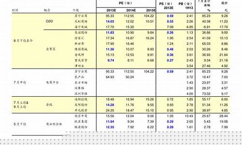 山东五金批发市场大全_山东综合五金价格行情