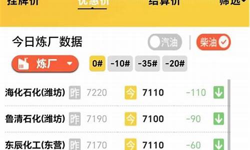 山东地炼油价格_山东地炼油价暴跌