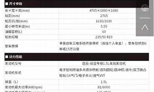 油价负担系数怎么算_负油价形成的原理
