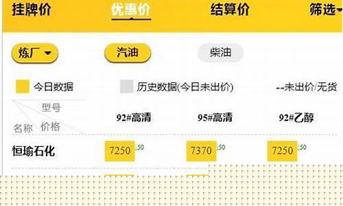桂林今天油价最新行情_桂林今天油价最新行情表