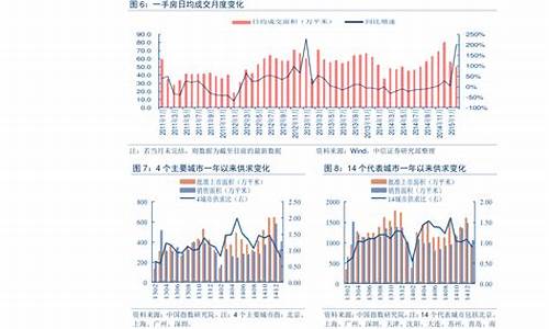 92油价南京历年_江苏南京92号石油价格
