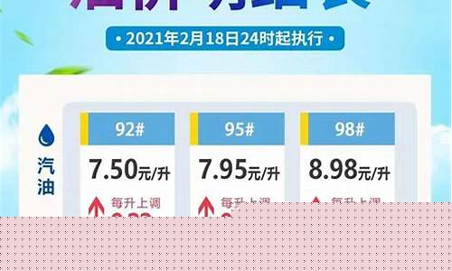 海南省三亚市汽油价格_三亚油价92汽油价格
