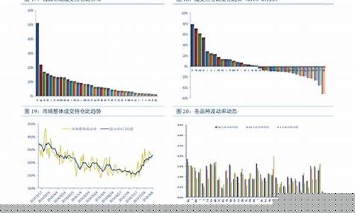 广发大盘基金价格表_广发大盘基金价格