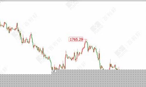 纯金如意价格_如意金价格走势2023