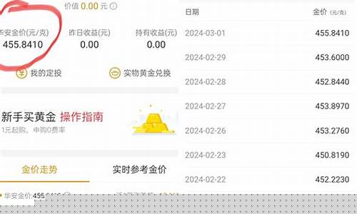 支付宝的金价与实时金价区别_支付宝的金价和金店金价的区别