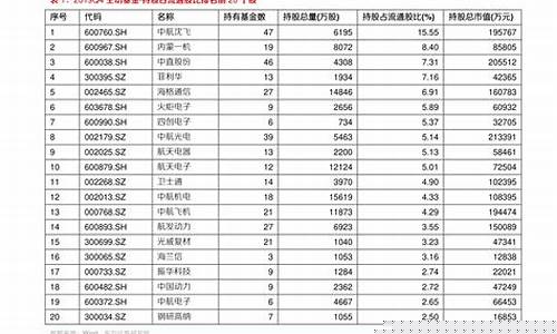 中国油价是怎么定的_中国油价计算天才