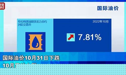 伦敦今日油价_伦敦油价最新分析