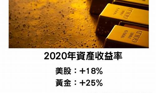 今年金价大概什么时候会跌_今年金价哪天最高