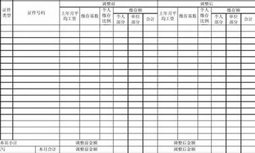 广州公积金价钱调整表_广州公积金价钱调整表格
