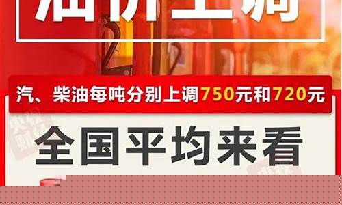 发改委如何定油价_发改委油价调价机制