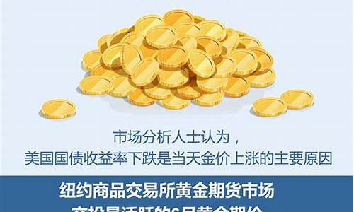 金价422一克值得买吗_金价425算高吗