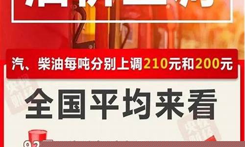 嘉兴市汽油价格_嘉兴油价变更通知