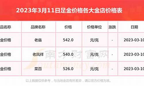足金价格480每克_足金多小钱一克