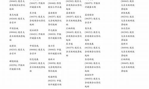 宜家多少钱_宜家白金价格查询表