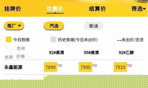 山东省德州禹城柴油价钱_山东德州柴油价格