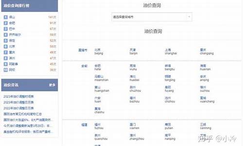过往油价查询_以往油价如何查询
