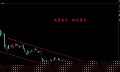 仲谋油价最新分析_仲谋油价最新分析图