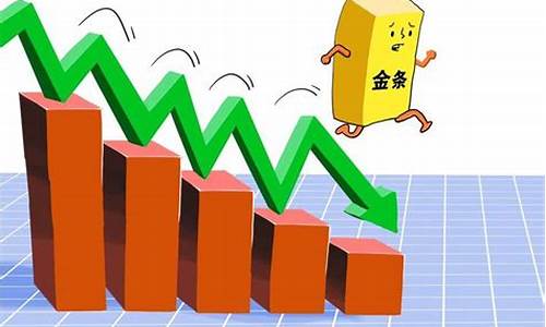 金价回落跌破1420关口_金价回落创造的商机