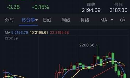 目前金价最新行情2017_目前金价最新行情2017年