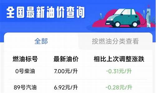 西安目前油价多少_西安目前油价多少钱1升