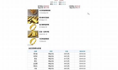 普洱金价回收价格查询最新_普洱黄金价格多少一克