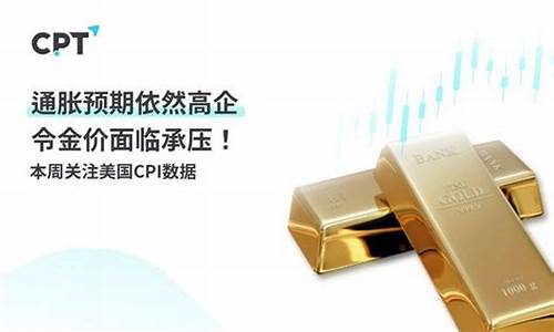 黄金通胀率_金价承压通胀数据