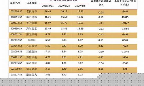 合金价格行情最新报价_金属合金价格最新行情