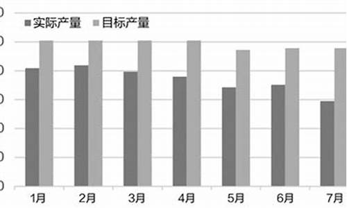 国际油价新高_国际油价持续高位运行