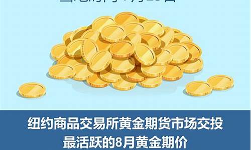 国际金价7月13号_国际金价7月13号走势
