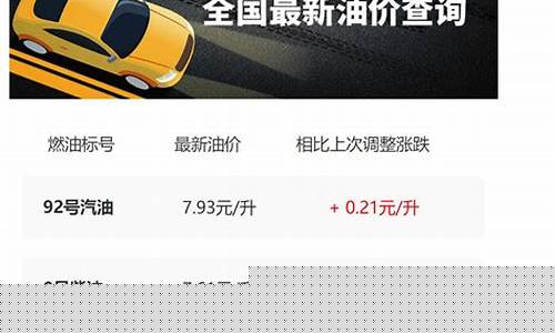 西安油价查询系统_西安油价查询系统最新