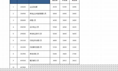 福州工业钣金价位_【58同城】福州钣金喷漆