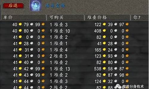 wow怀旧金价_怀旧服现在金价咋样